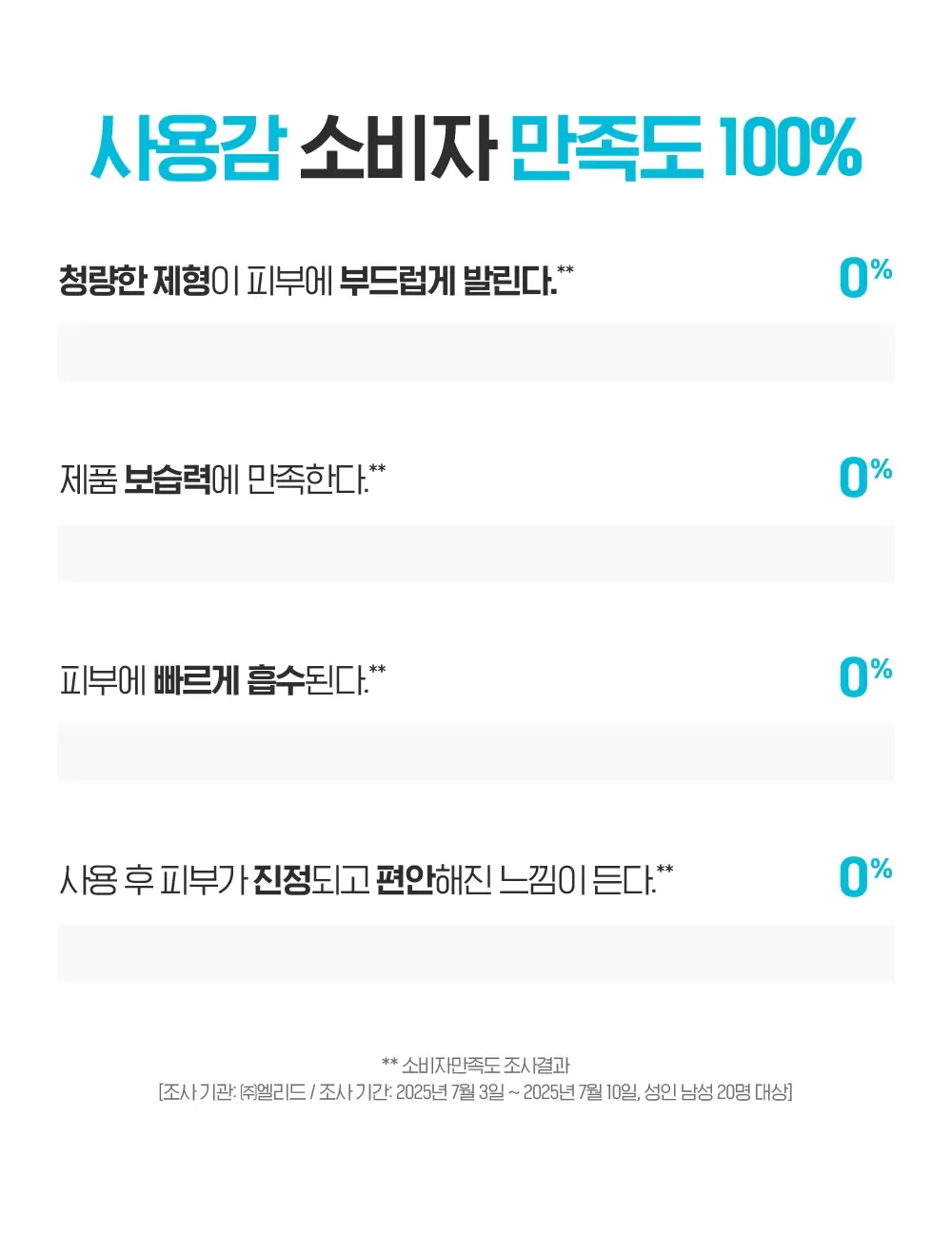 [NEW] 빌리프 맨101 아쿠아 리프레셔 125ml 상세페이지 19